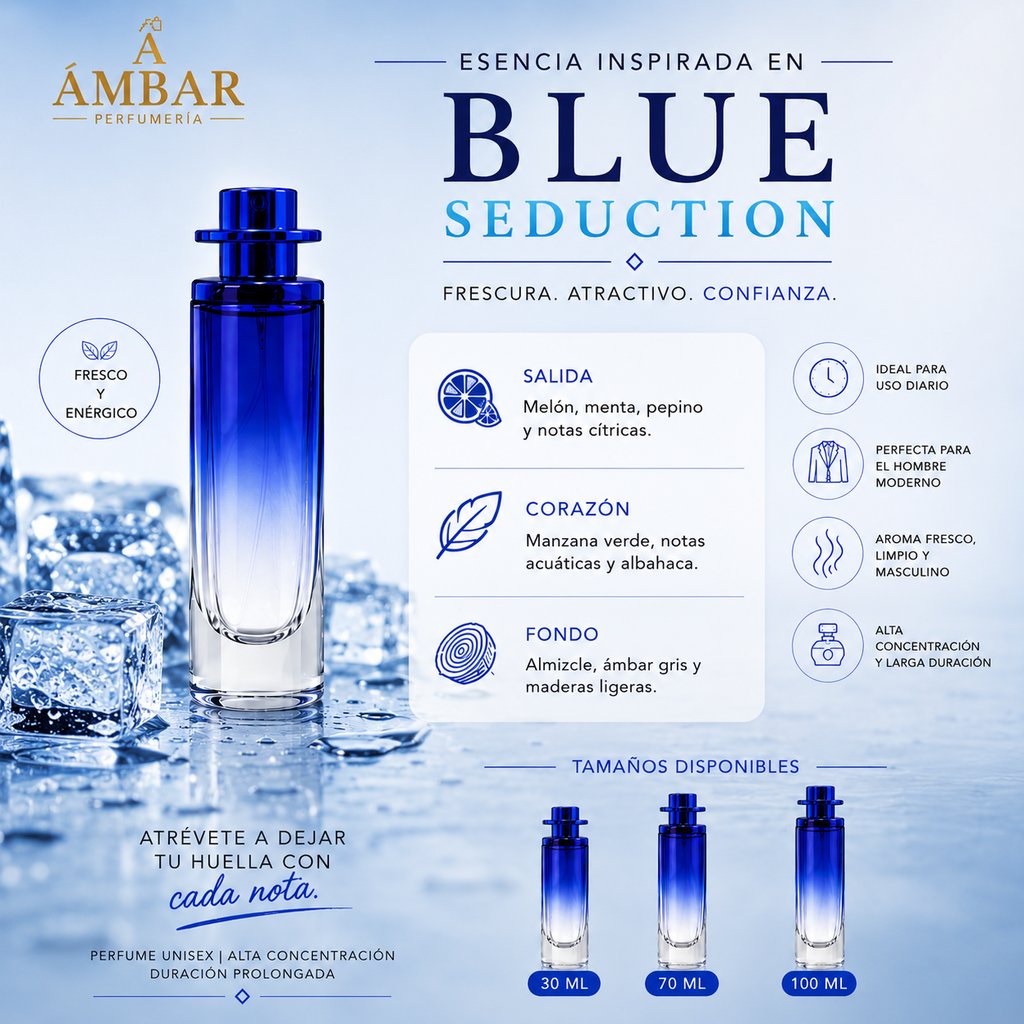 Esencia inspirada en Blue Seduction